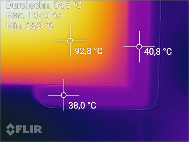 Wärmebild des LED Corner: Heizfläche rund 93 °C, LED-Winkel an der Kante nur 38 bis 41 °C